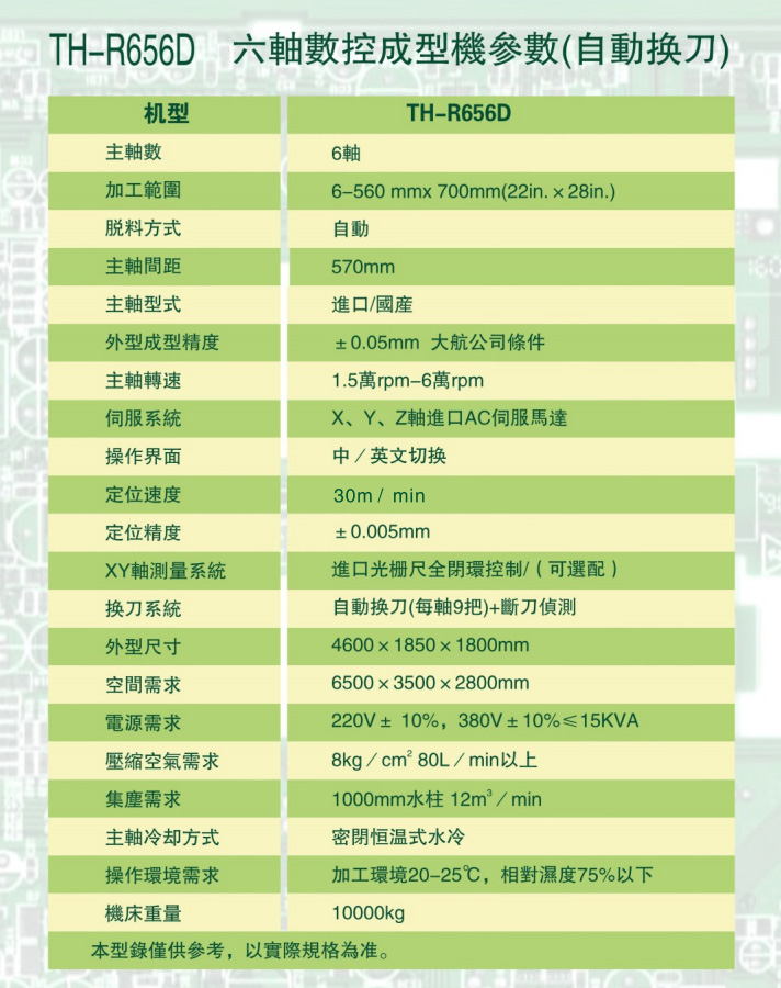 TH-R656D六轴数控成型机